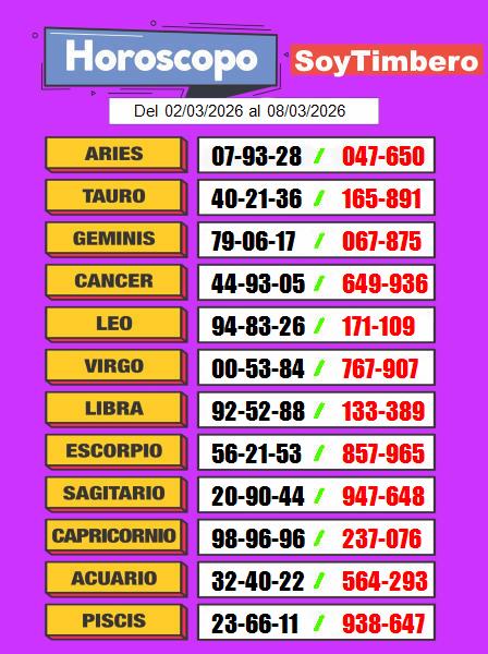 Horóscopo SoyTimbero