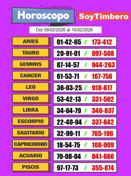 Horóscopo SoyTimbero