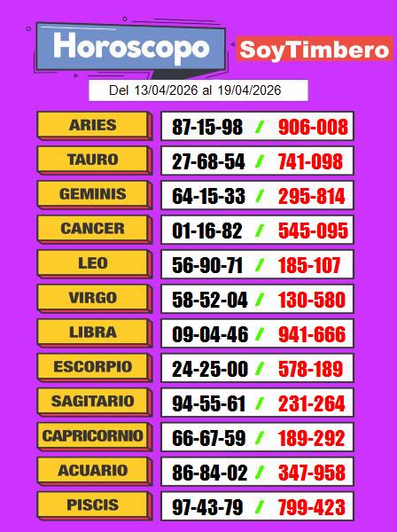 Horóscopo SoyTimbero