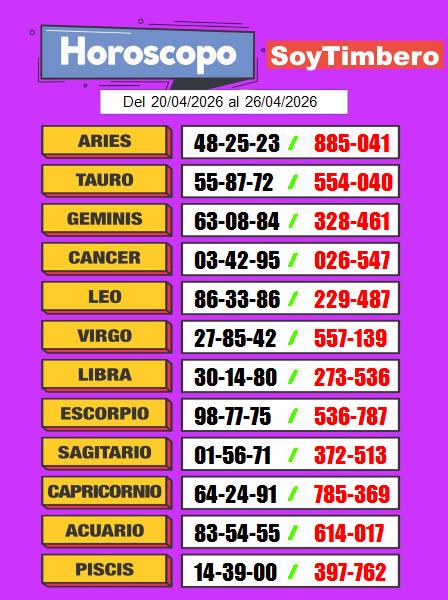 Horóscopo SoyTimbero