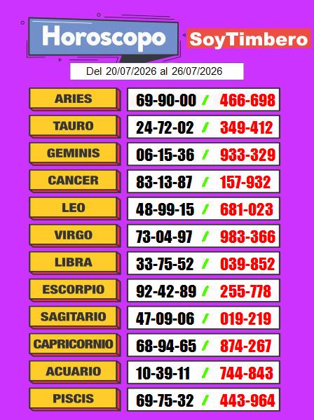 Horóscopo SoyTimbero
