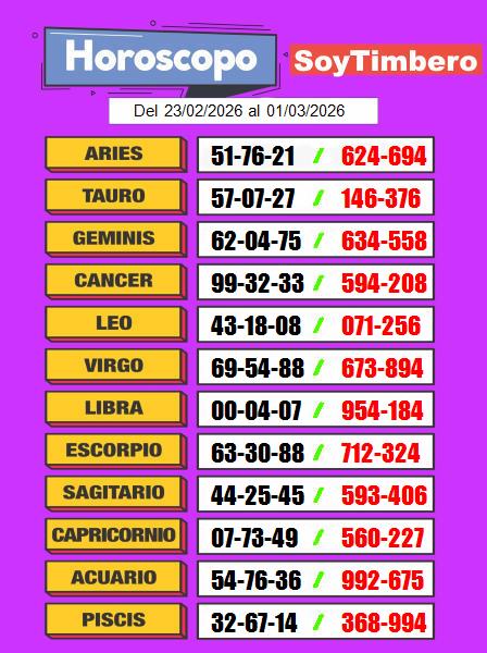 Horóscopo SoyTimbero