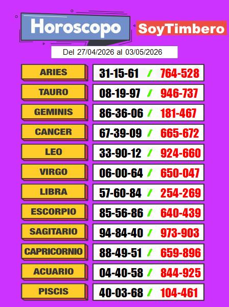Horóscopo SoyTimbero